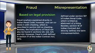 What is Difference Between Fraud amp Misrepresentation [upl. by Alliw]